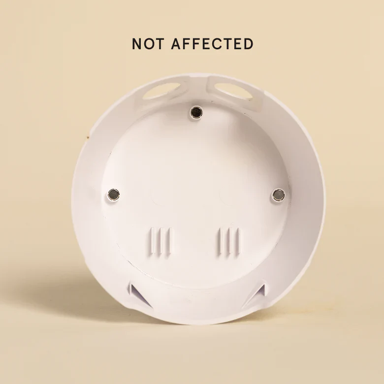 Not Affected
